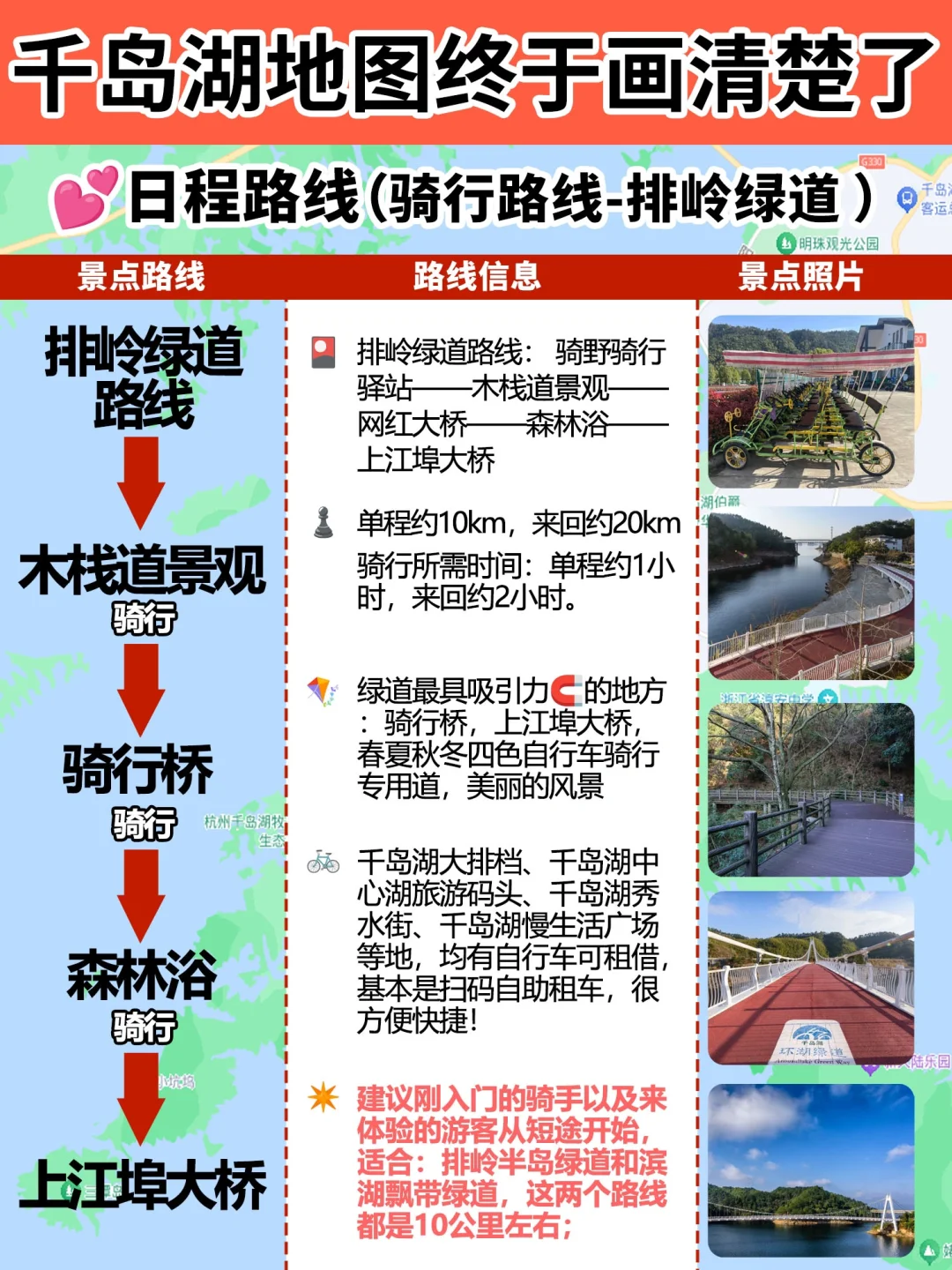 千岛湖旅游保姆级攻略💯太全了吧❗