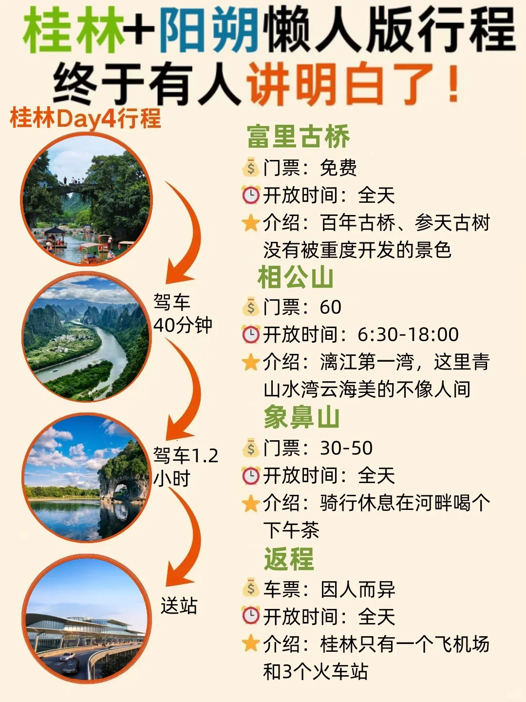 桂林+阳朔懒人版攻略赶紧抄作业吧