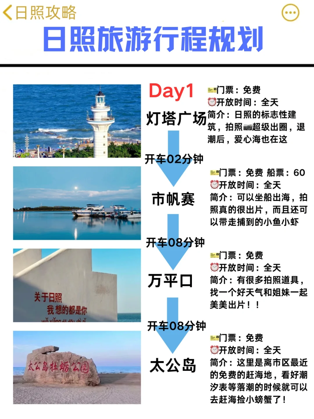 5）刷日照了😰我的建议是。。。