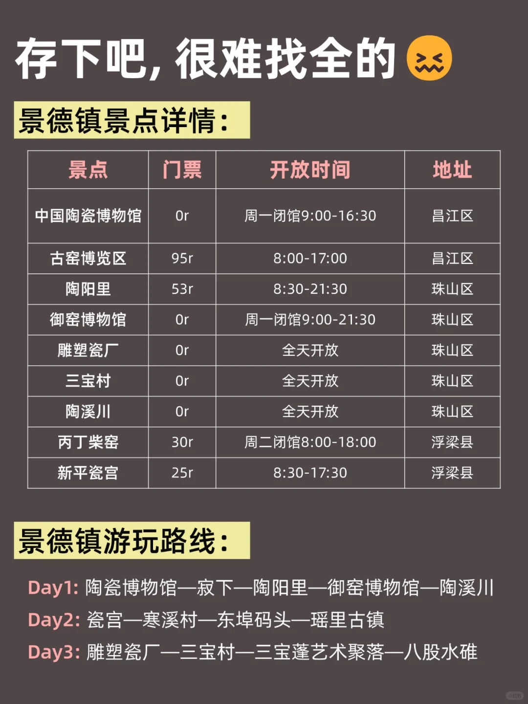 人生建议😭12-2去景德镇，不做攻略劝你别来‼