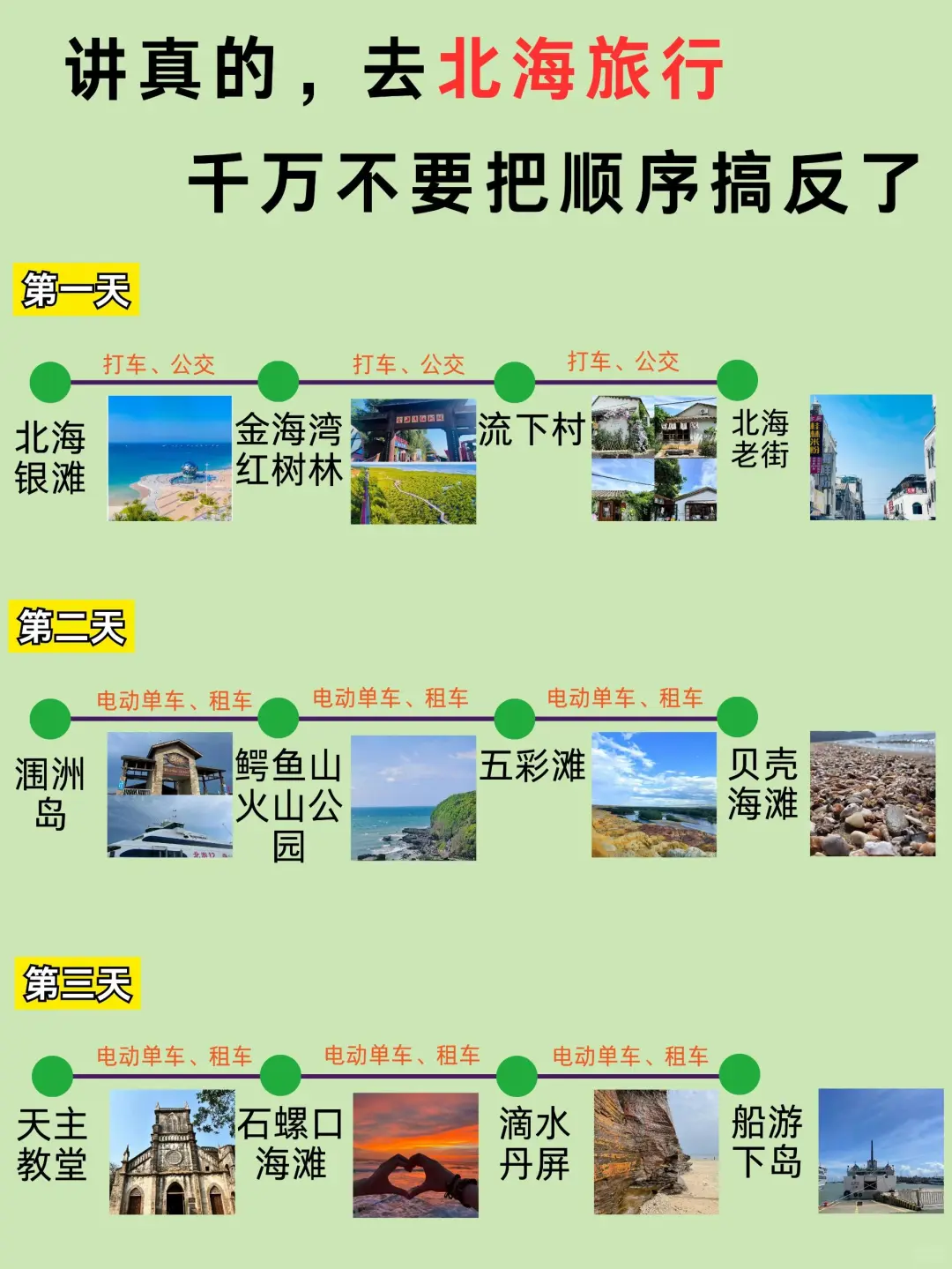 去北海旅游之前，听点不一样的大实话吧……