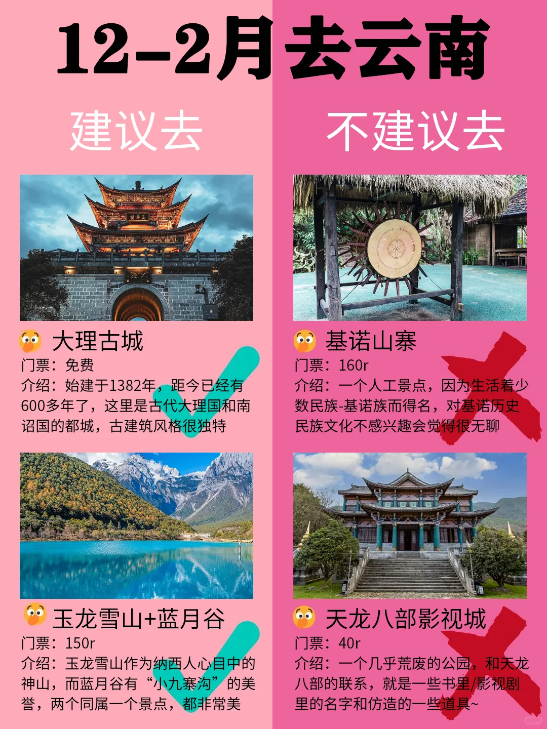 云南12-2月景点红黑榜📍建议去🆚不建议去