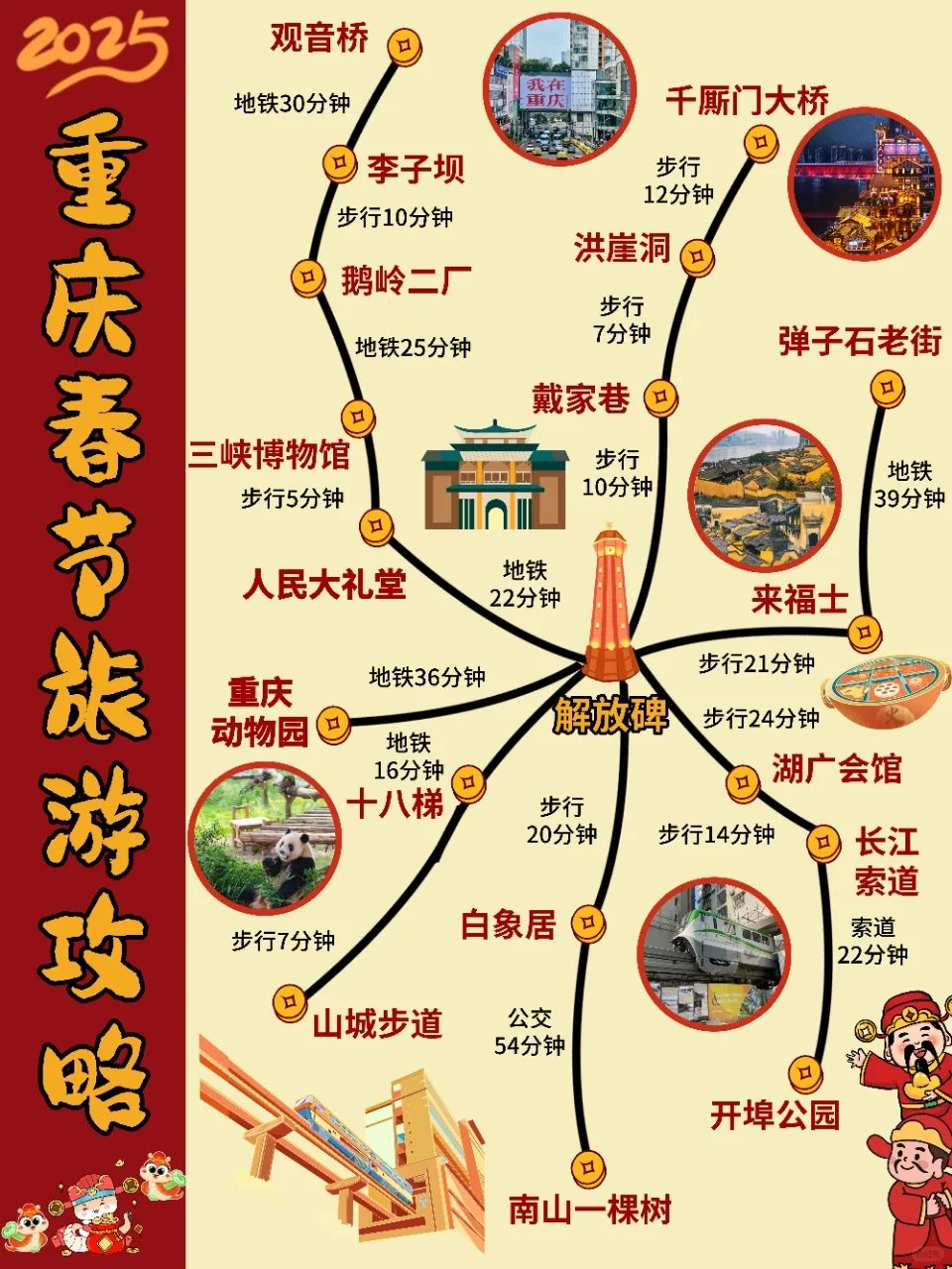 重庆春节旅游攻略|三天两晚不绕路玩法