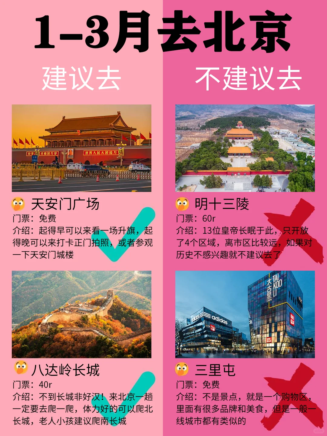 北京1-3月景点红黑榜📍建议去🆚不建议去