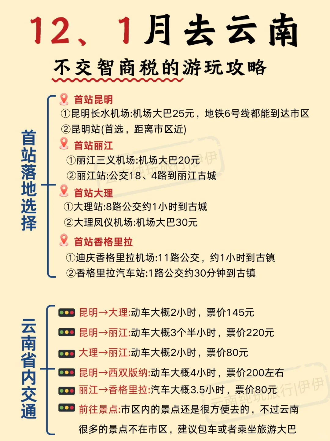 终于有人把12🈷️淡季去云南旅游说明白了