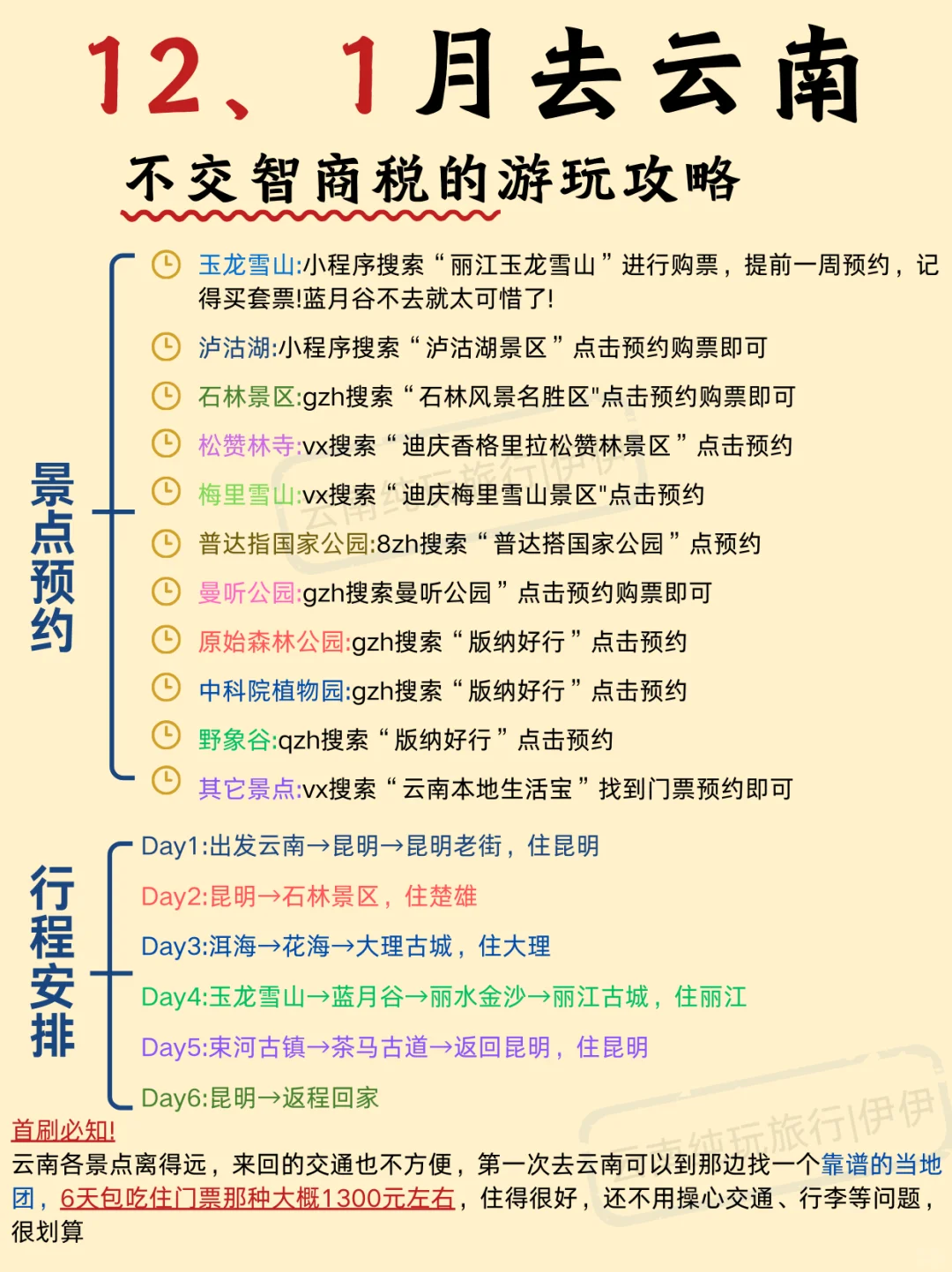 终于有人把12🈷️淡季去云南旅游说明白了