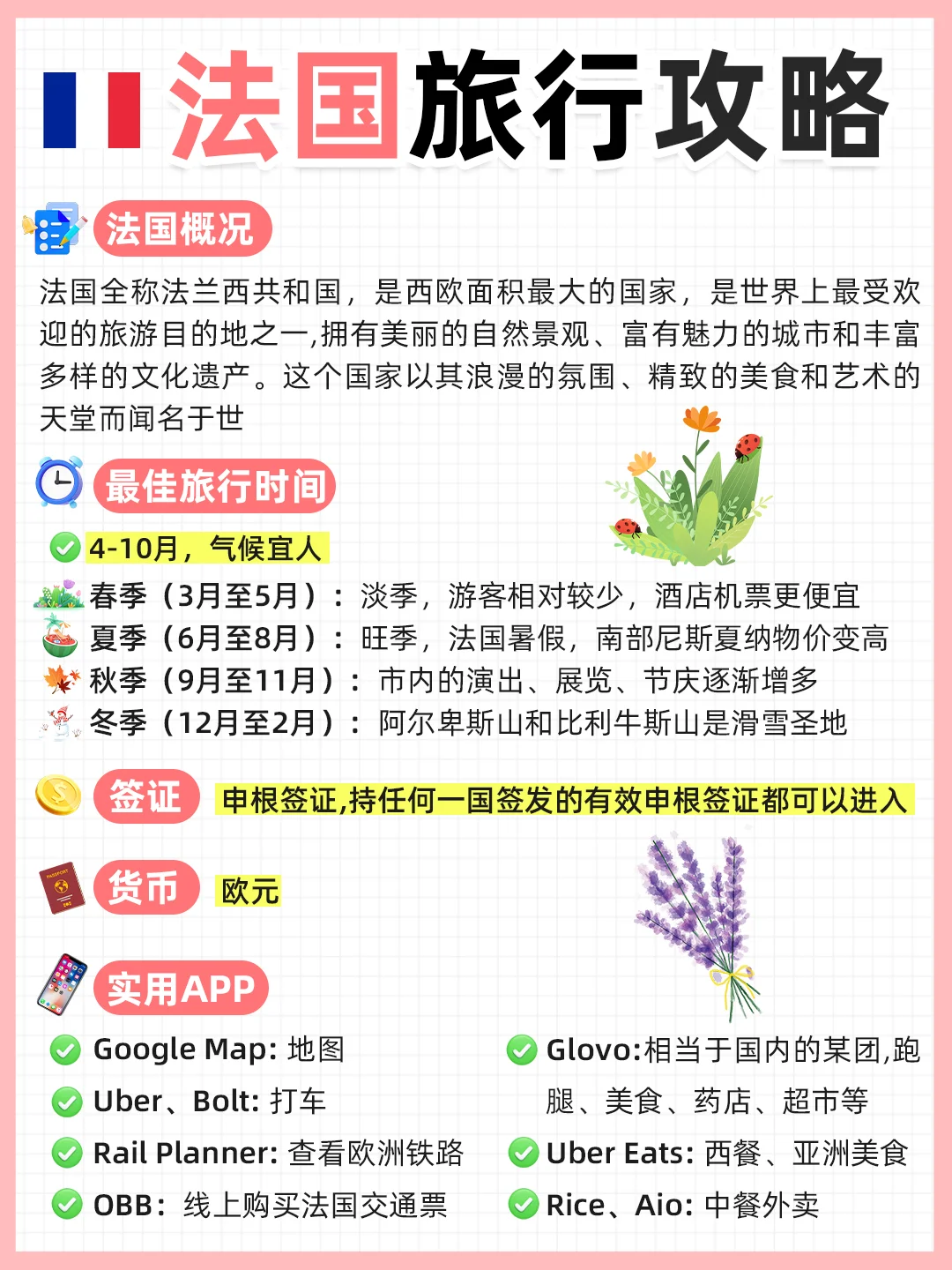 🇫🇷计划去法国的姐妹存下吧❗很难找全