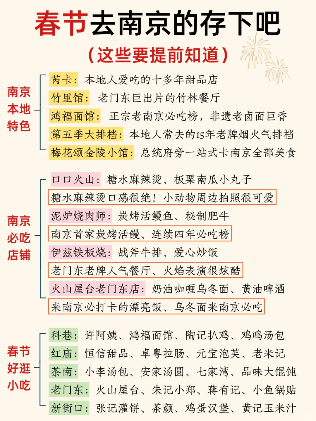 春节来南京请听劝‼️这些一定要提前知道…