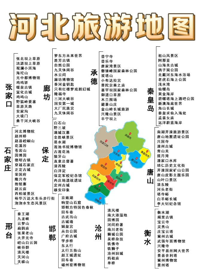 河北这个省也太适合春节出游了！