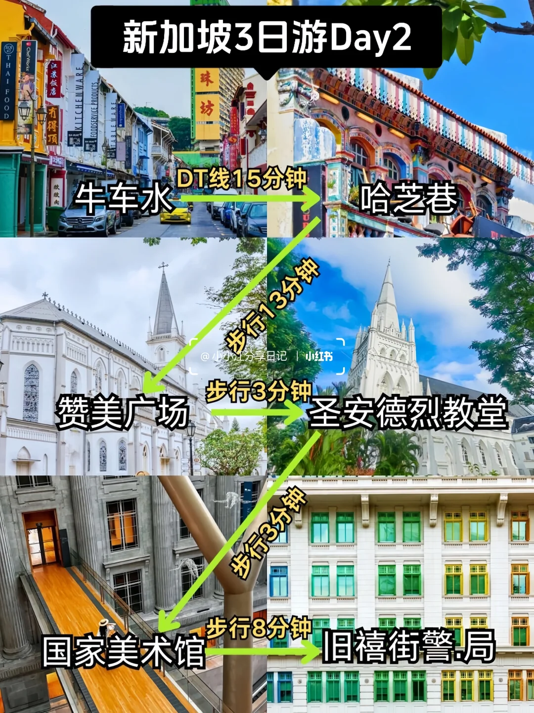 熬夜整理😭希望去新加坡的姐妹都能提前刷到