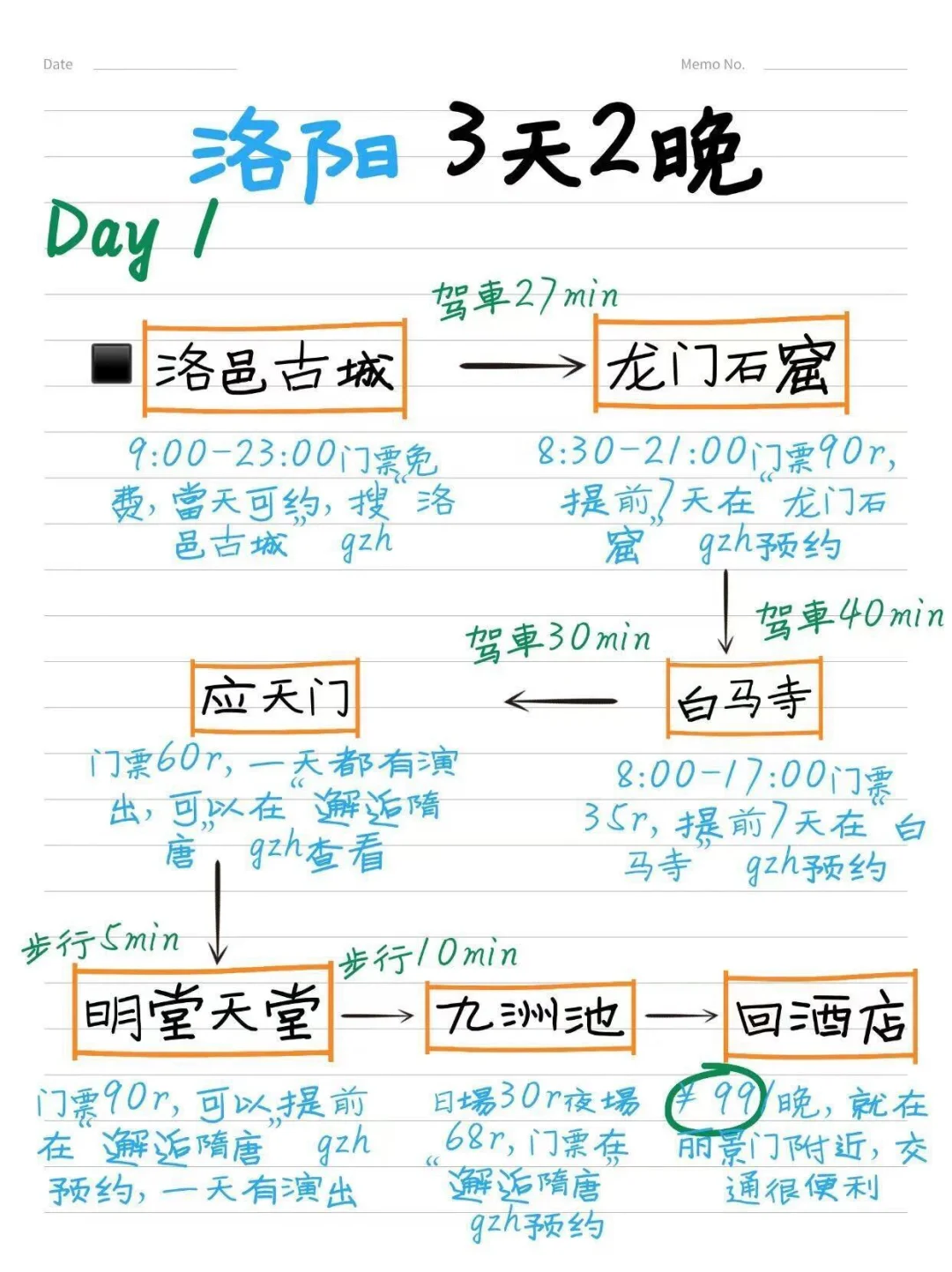 1月来洛阳玩我不允许你还没看过这篇攻略❗️