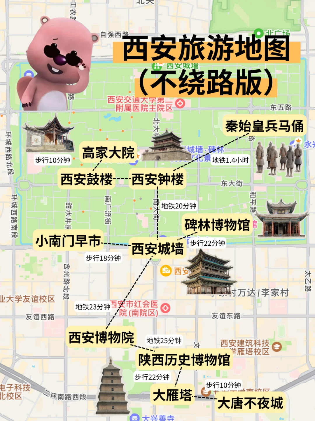 女生👸🏻18岁后一定要去的城市🏙