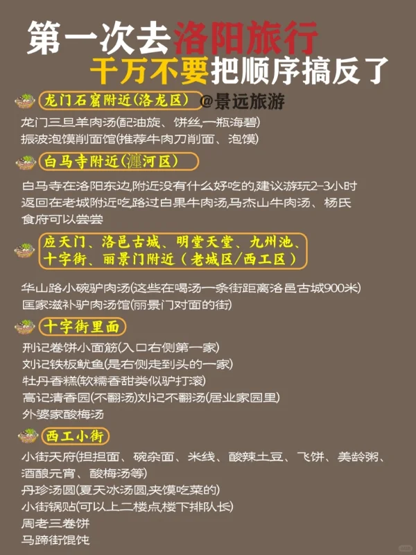 在洛阳3天3晚怎么玩？这里给你答案