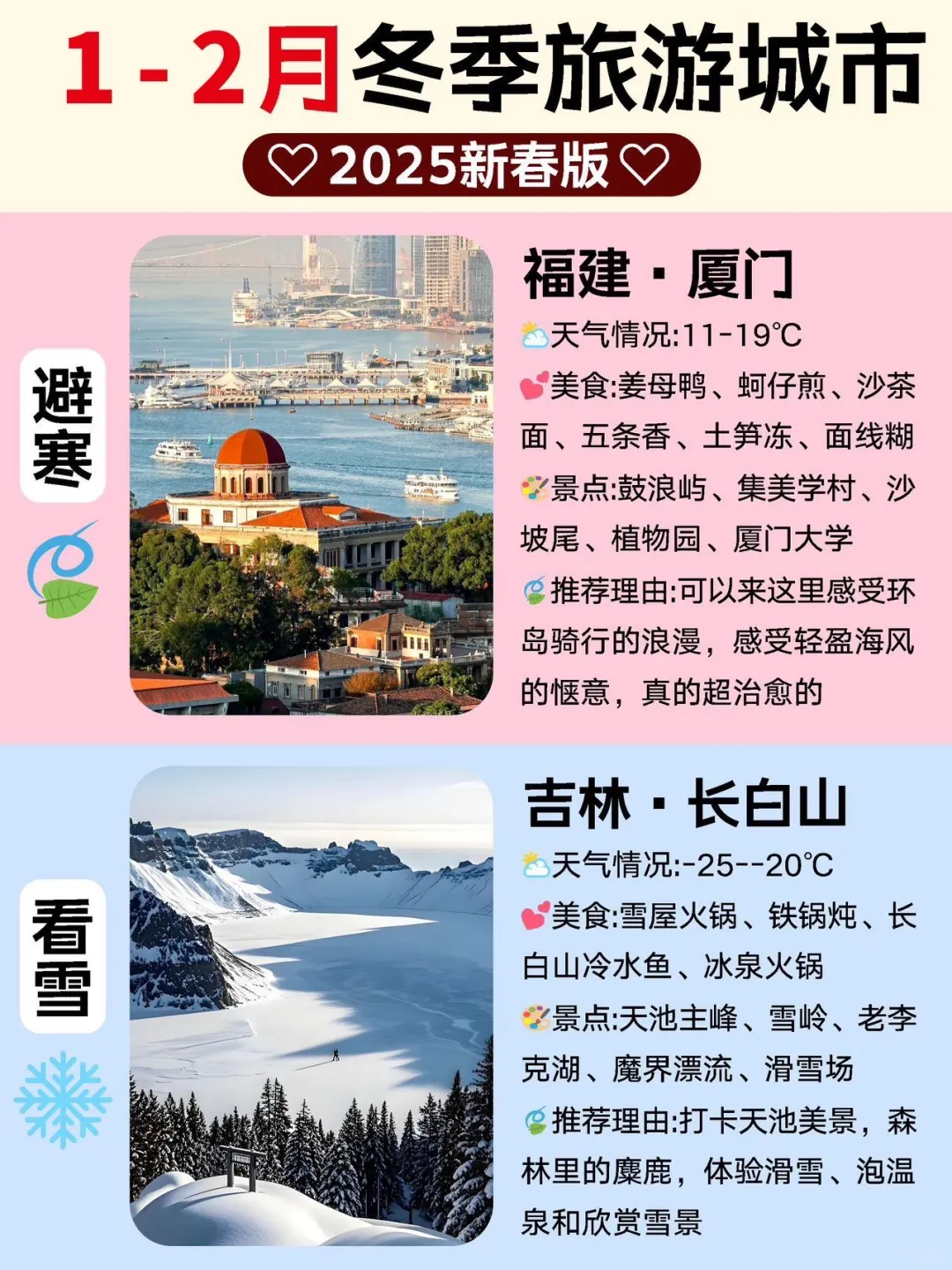 1-2月去哪玩🙃避寒🌤看雪❄
