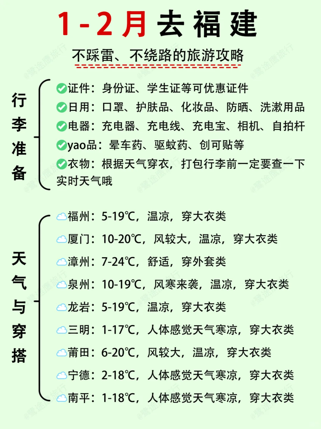 终于把福建旅游说明白了‼️