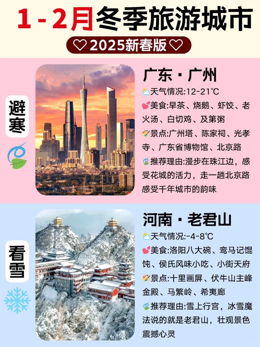 1-2月去哪玩🙃避寒🌤看雪❄