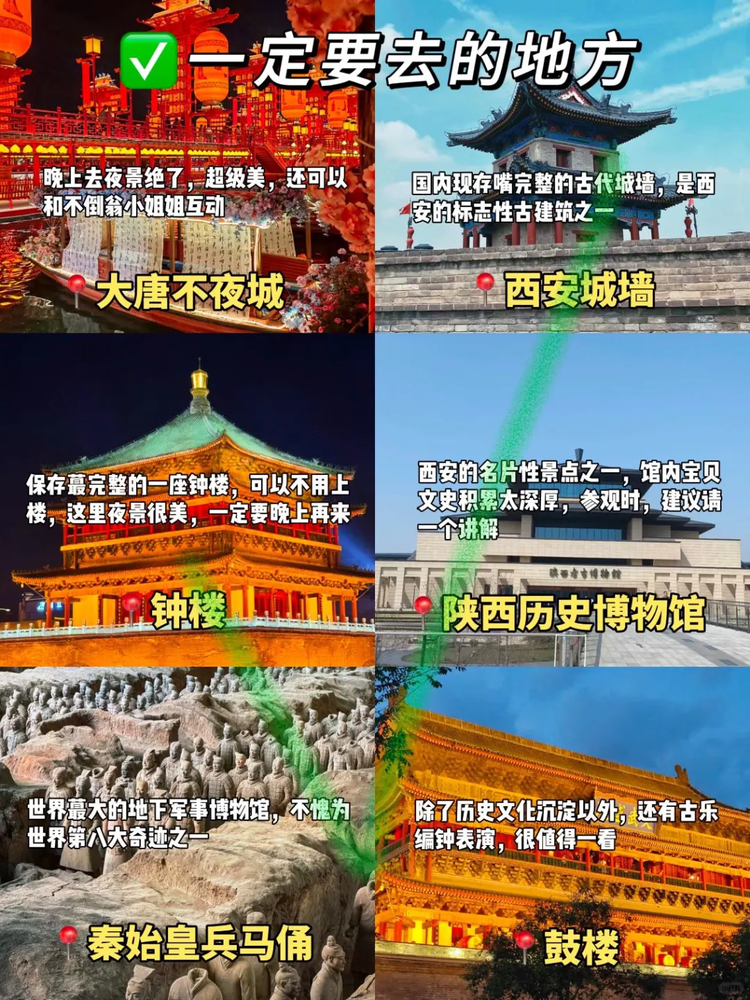 12.3📍西安已回。（😭四个人快崩溃了