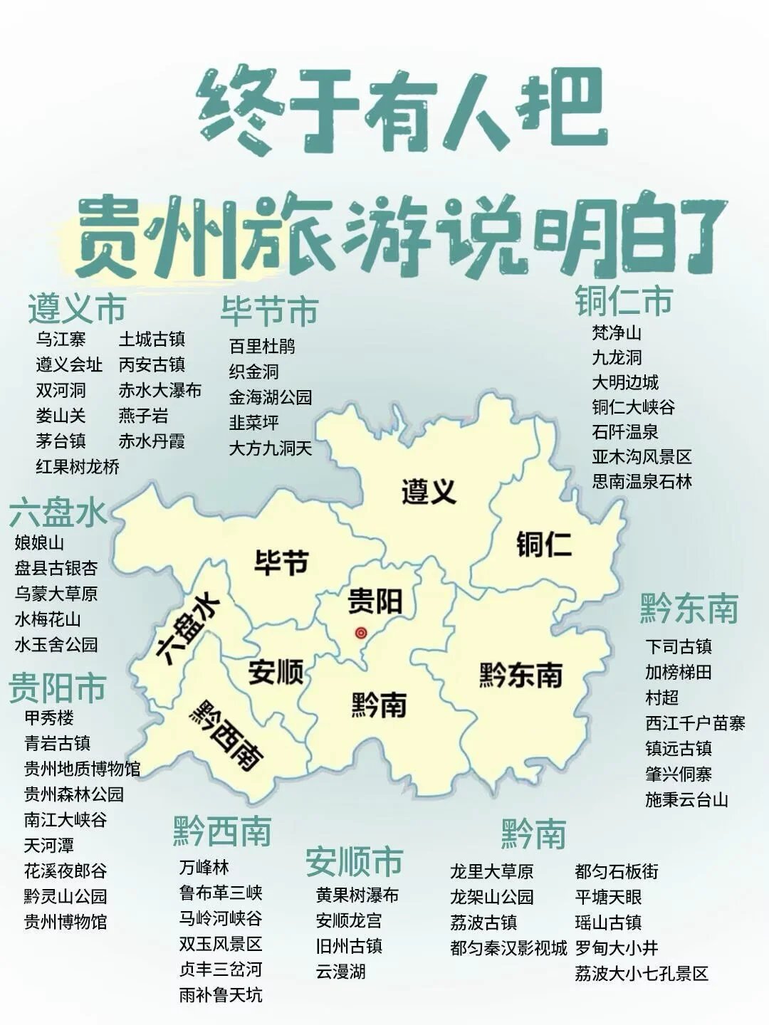 国内旅游景点攻略🏙️🌆(第一期)