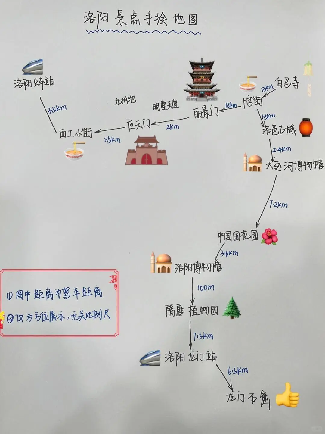 送给1-2月去洛阳旅游的姐妹👭避坑攻略