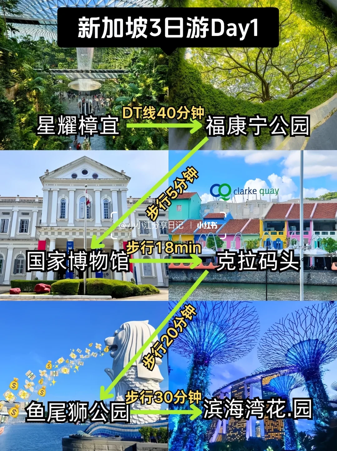 熬夜整理😭希望去新加坡的姐妹都能提前刷到