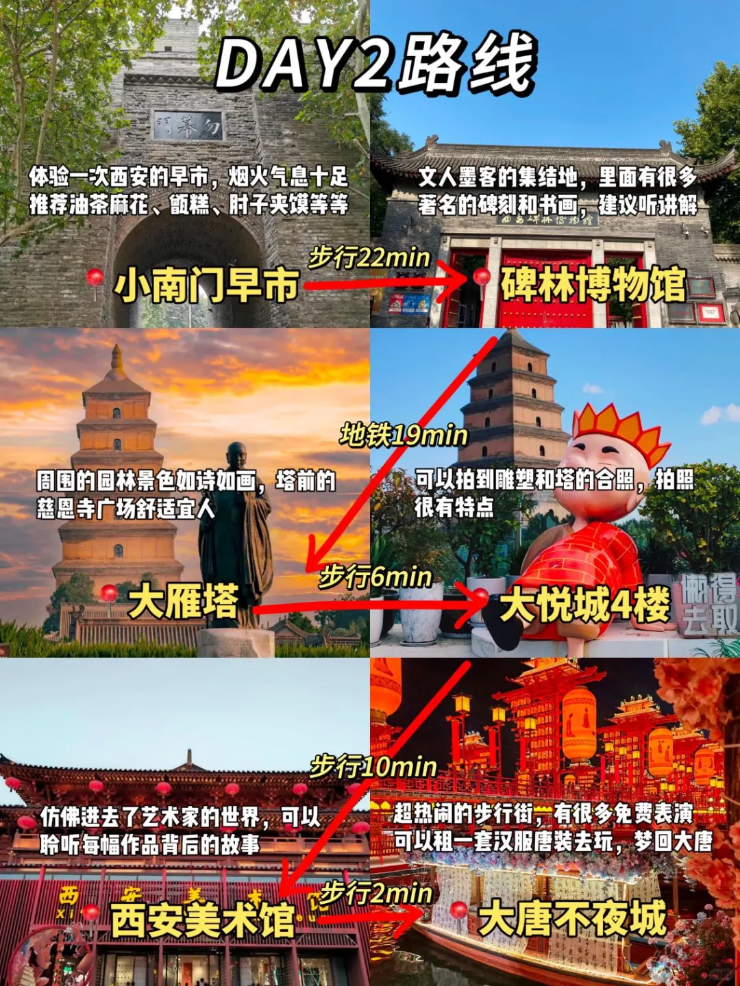 12.3📍西安已回。（😭四个人快崩溃了