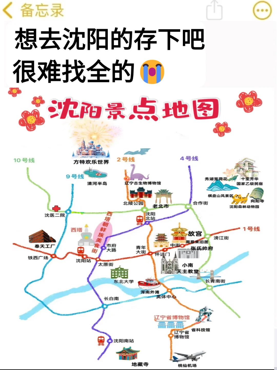 刚和闺蜜从沈阳回来🥶我的建议是……