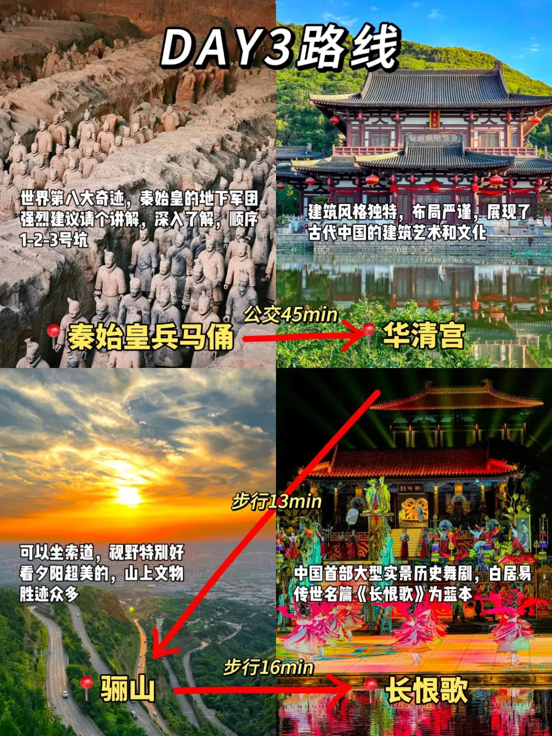 12.3📍西安已回。（😭四个人快崩溃了