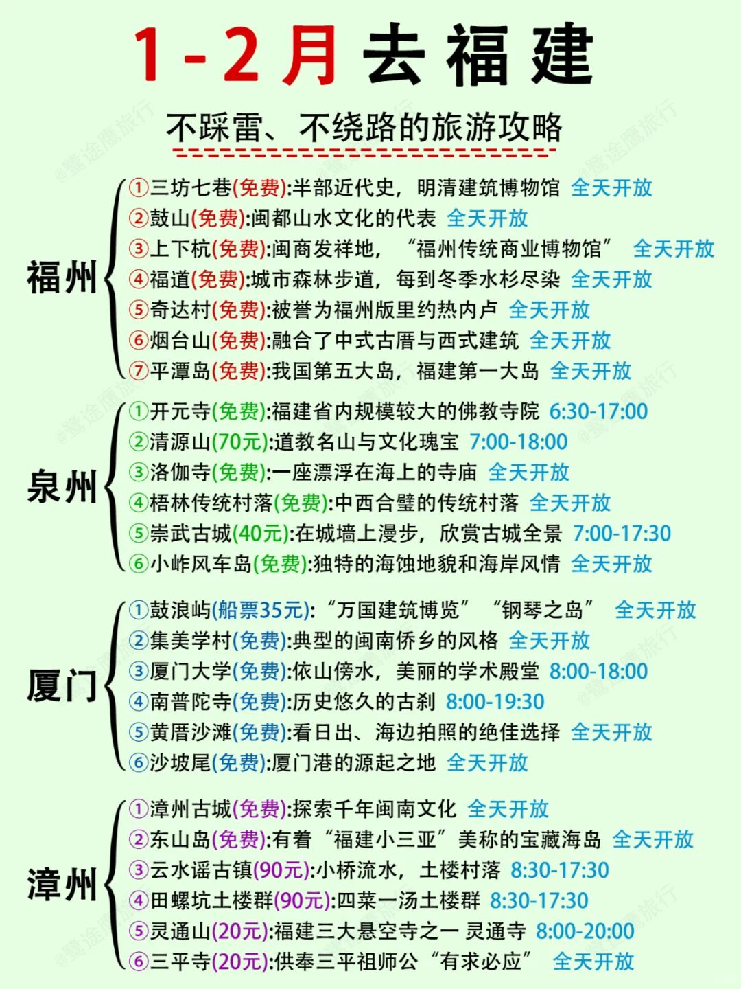 终于把福建旅游说明白了‼️