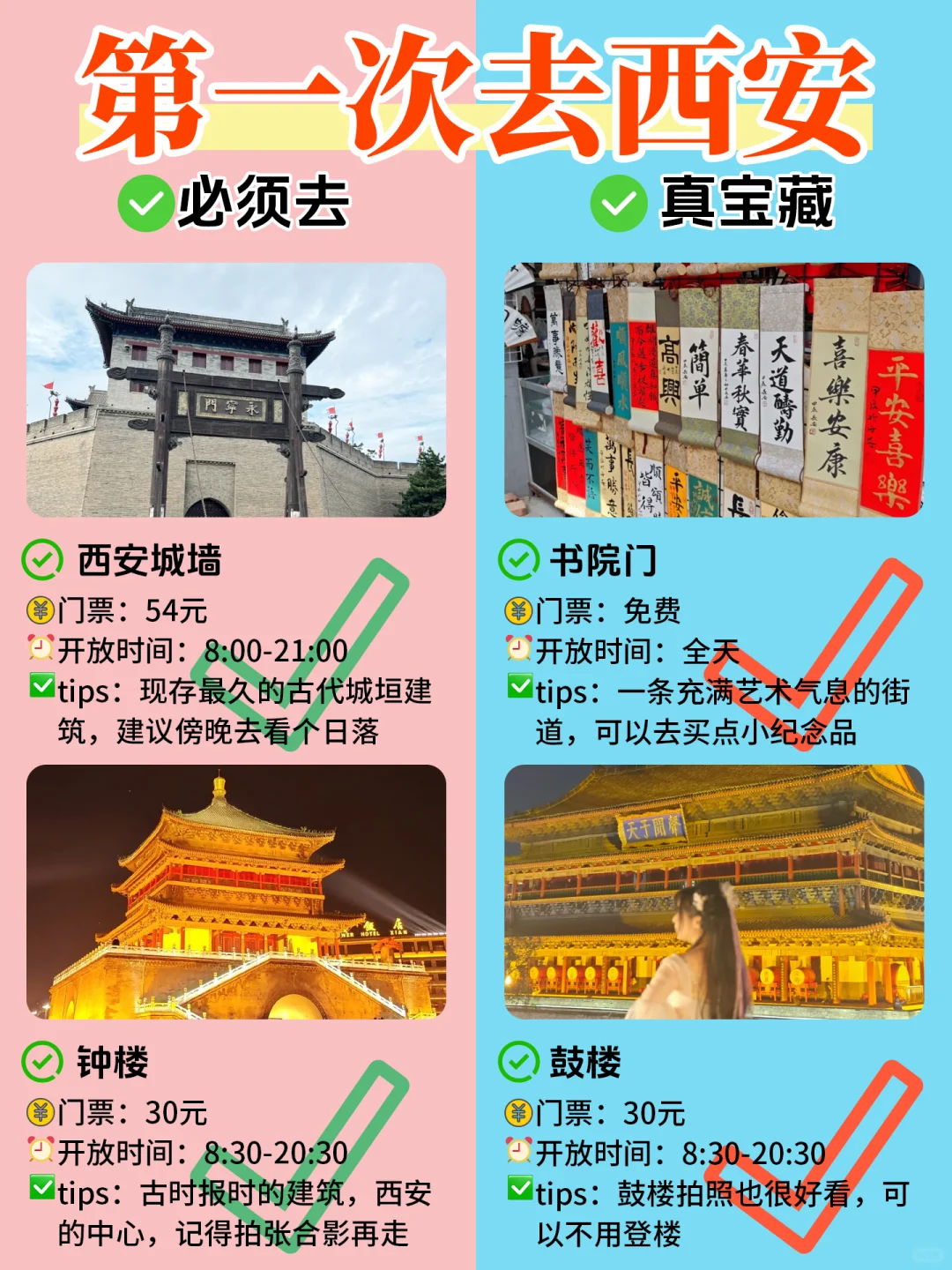 过年来西安旅游就去这些景点游玩吧