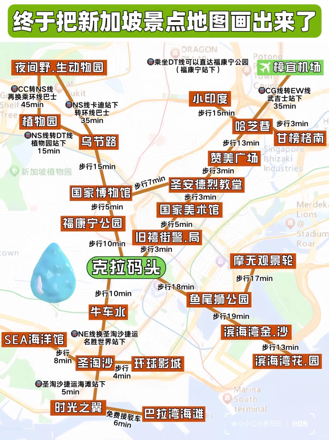 熬夜整理😭希望去新加坡的姐妹都能提前刷到