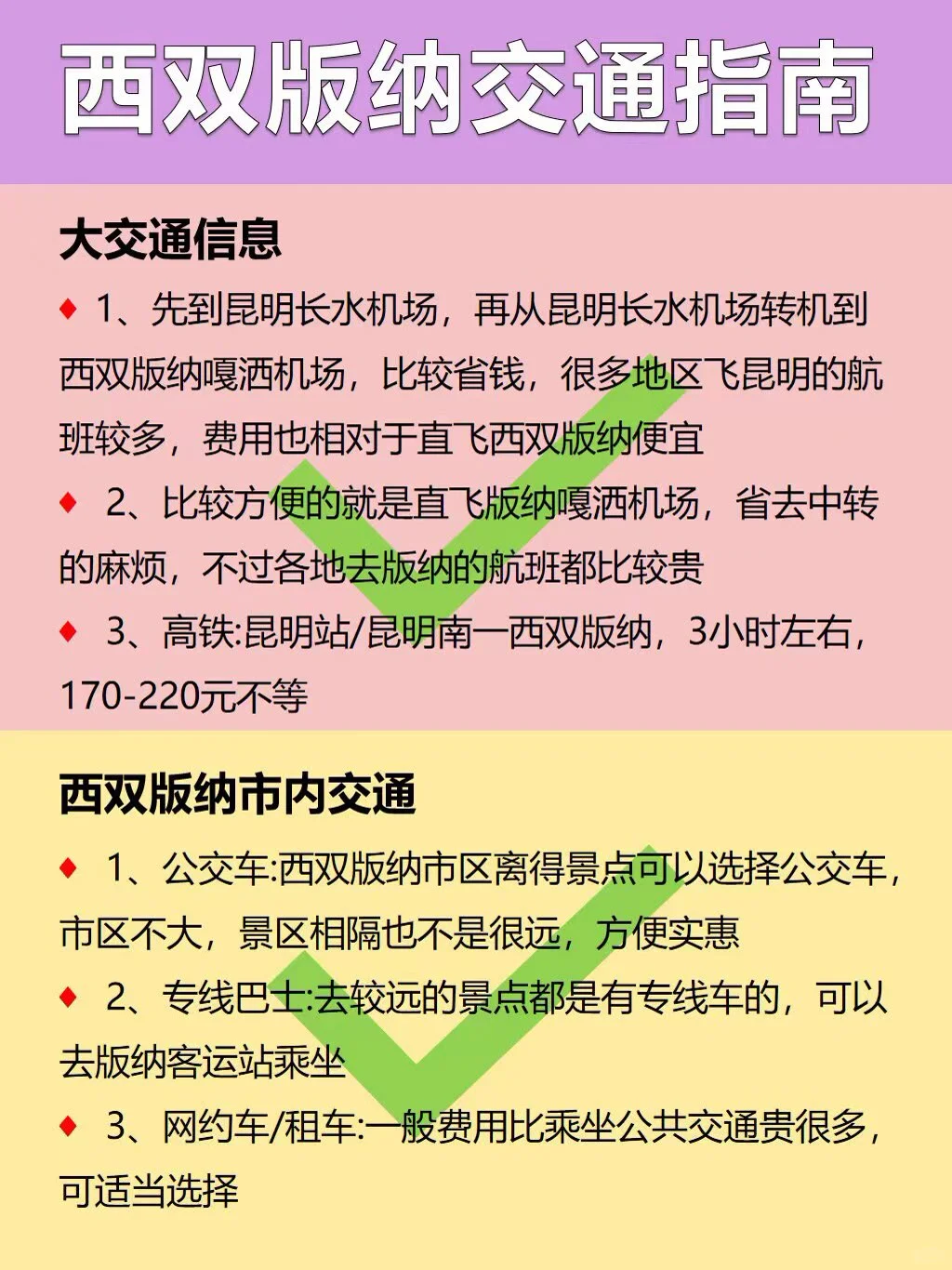 西双版纳旅游景点｜放心去🆚不要去(五)