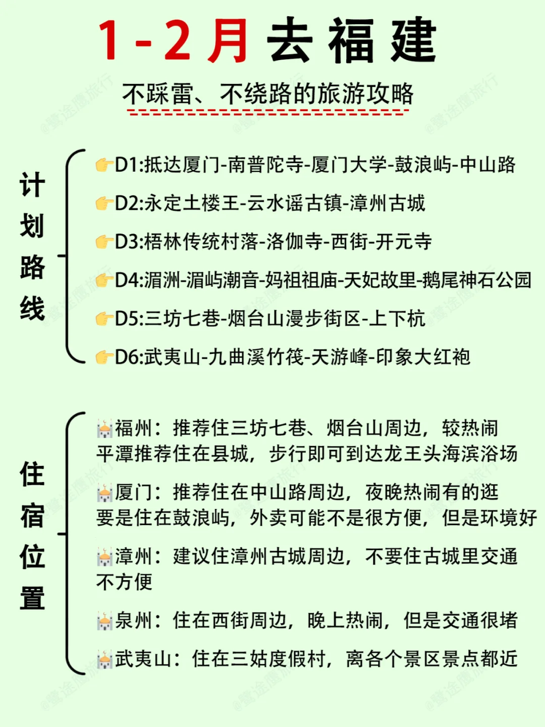 终于把福建旅游说明白了‼️