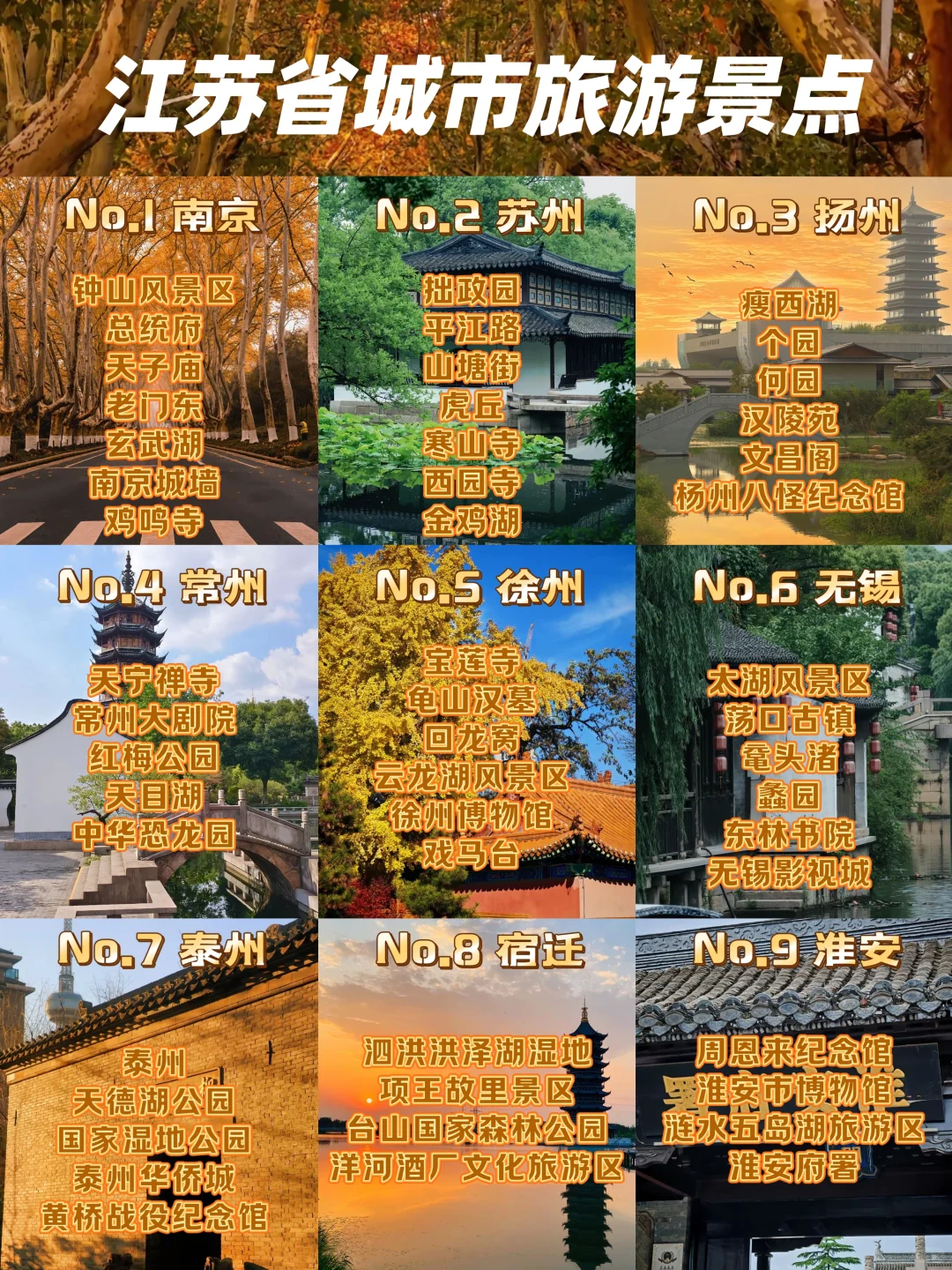 苏州9大城市打卡景点‼