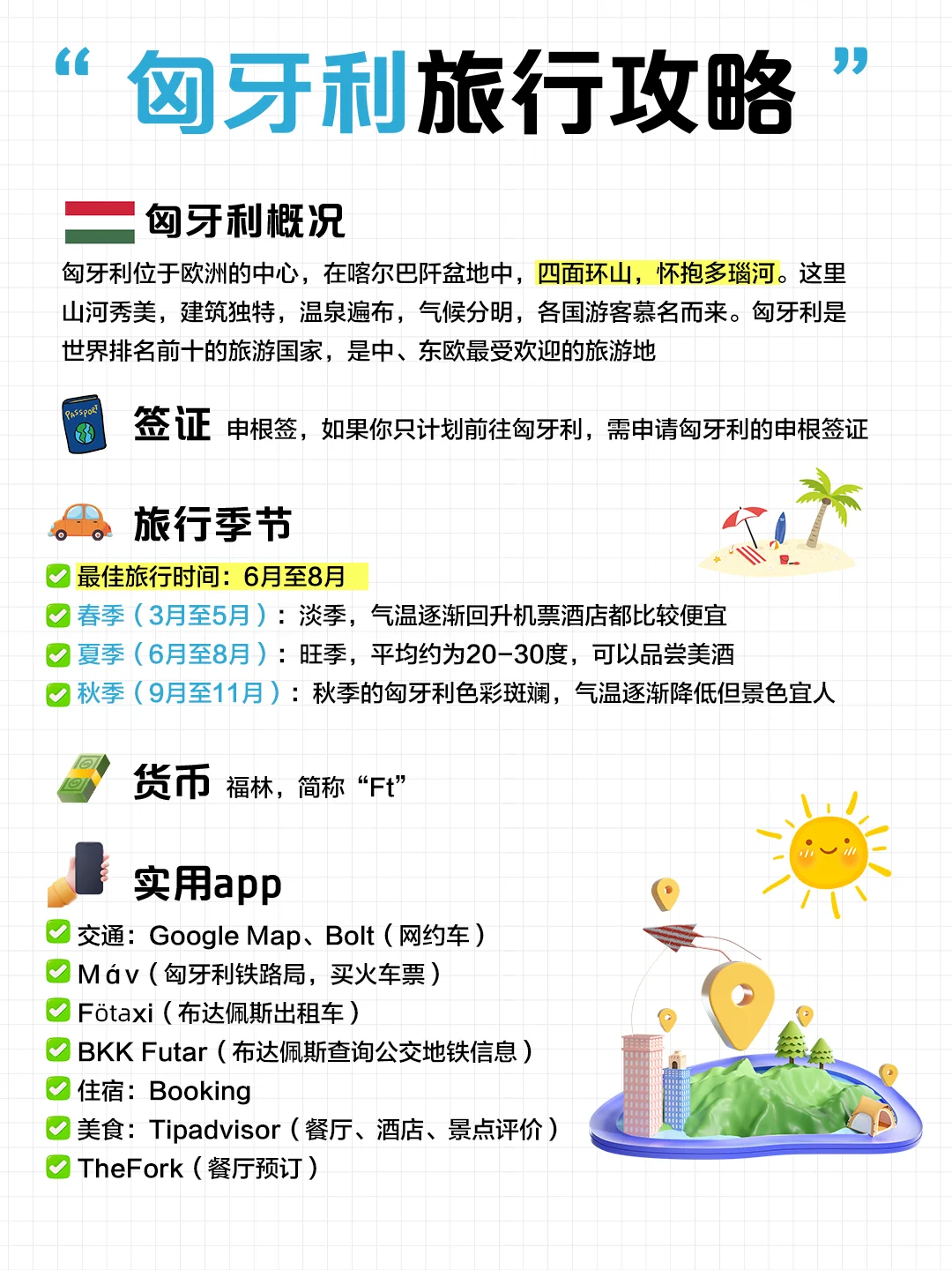 🇭🇺计划去匈牙利的姐妹存下吧！很难找全的！