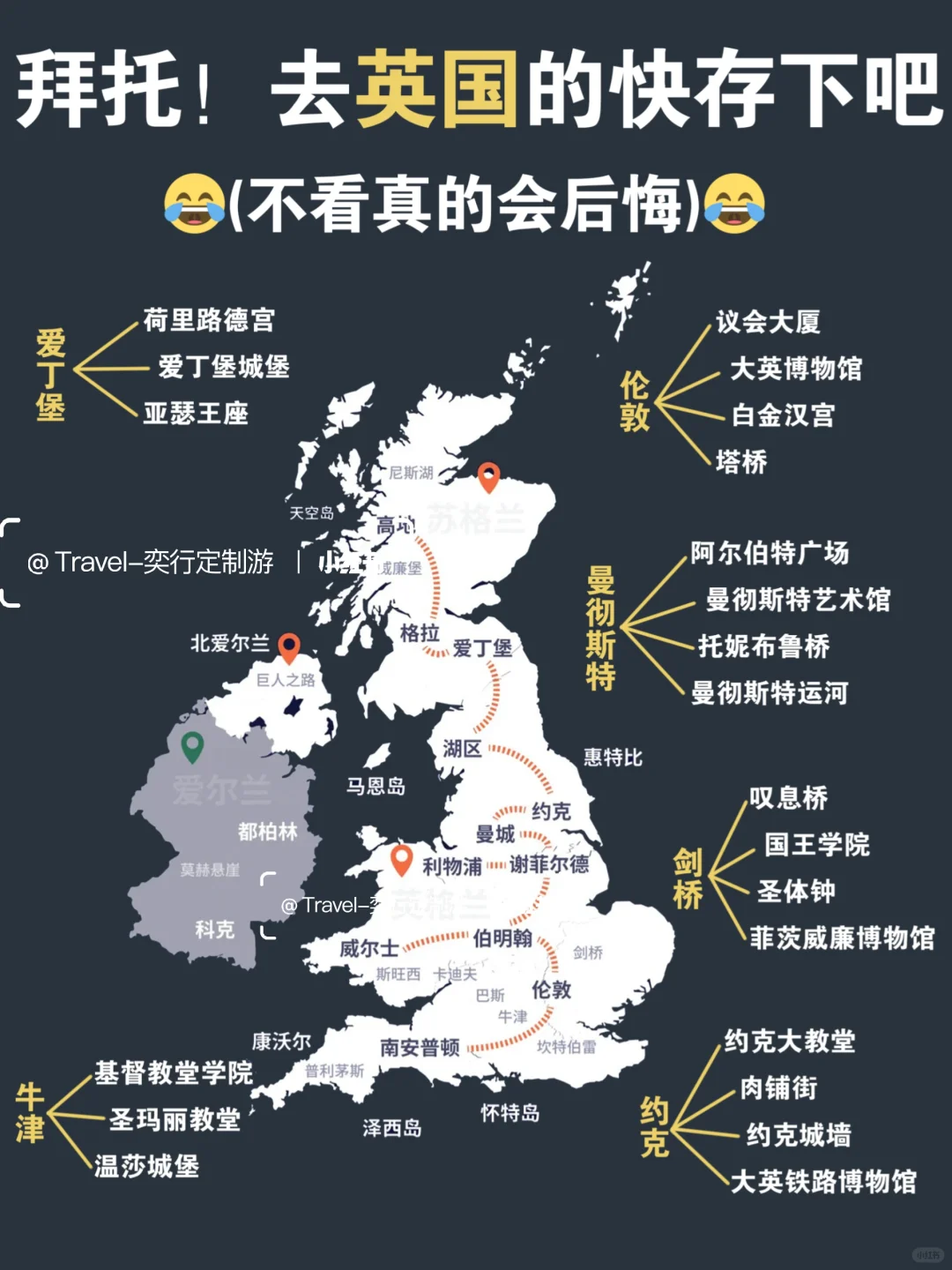 拜托🙏去英国的快存下吧📍不看后悔