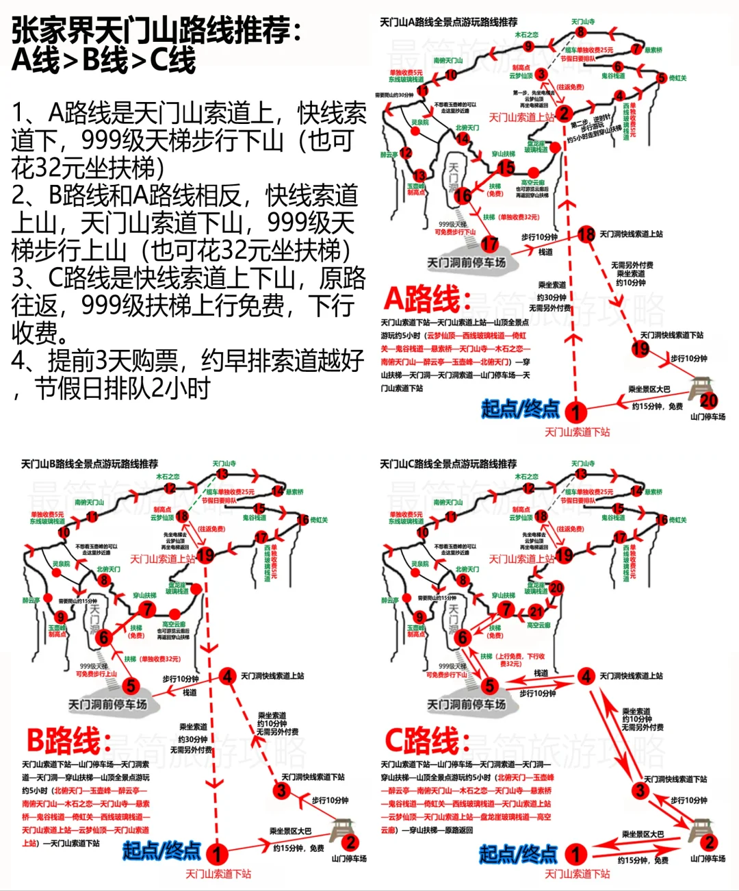 最简单的张家界天门山旅游攻略