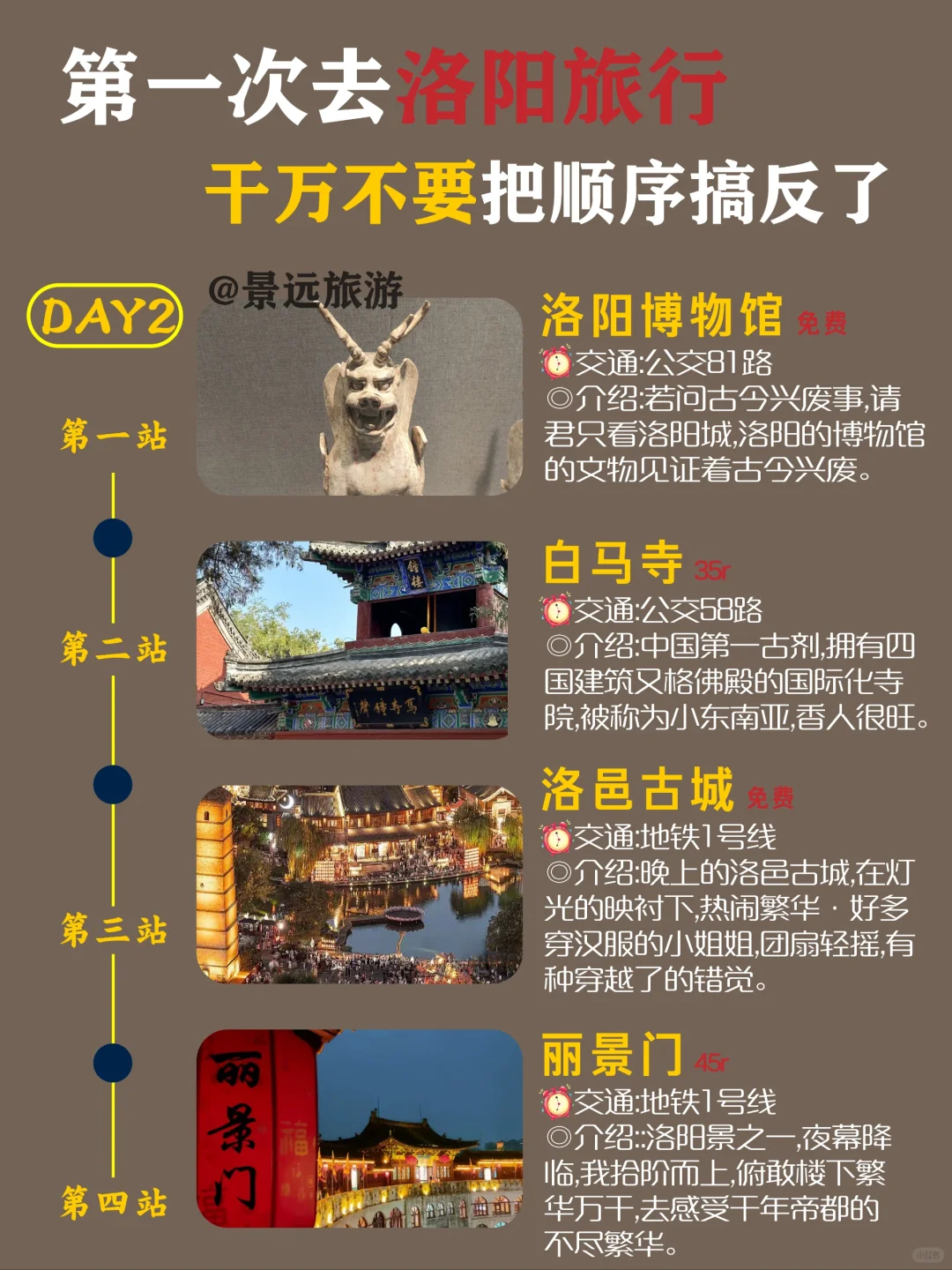 在洛阳3天3晚怎么玩？这里给你答案