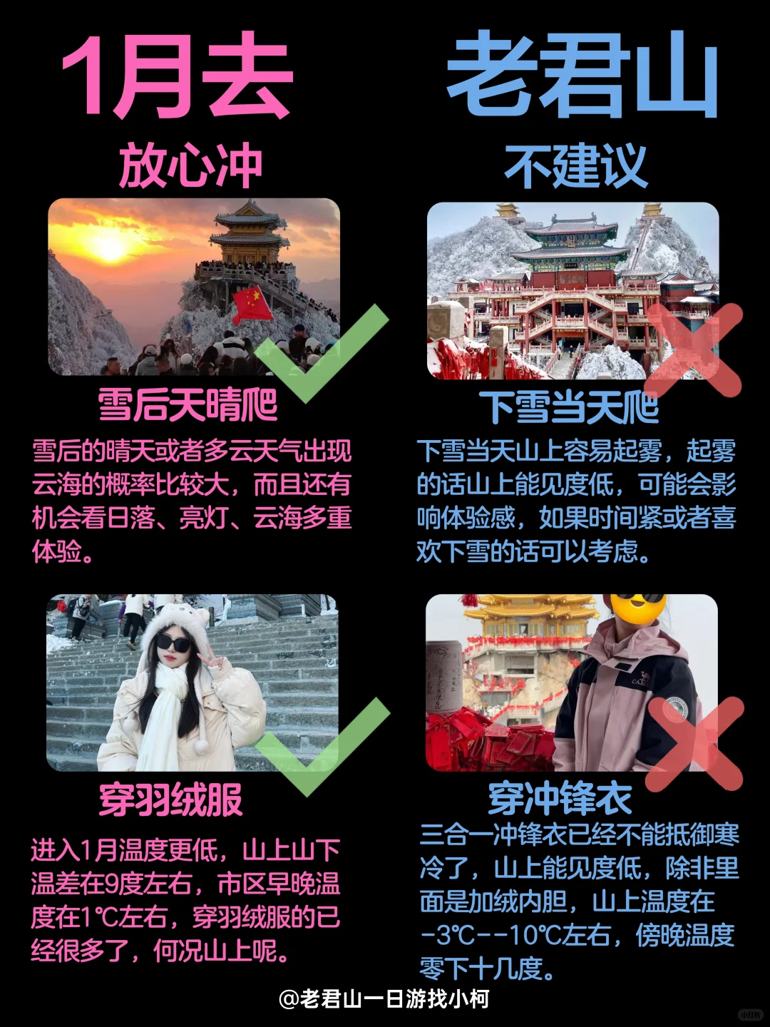 拜托🙏1月去老君山旅游的姐妹听劝😭