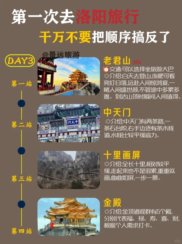 在洛阳3天3晚怎么玩？这里给你答案