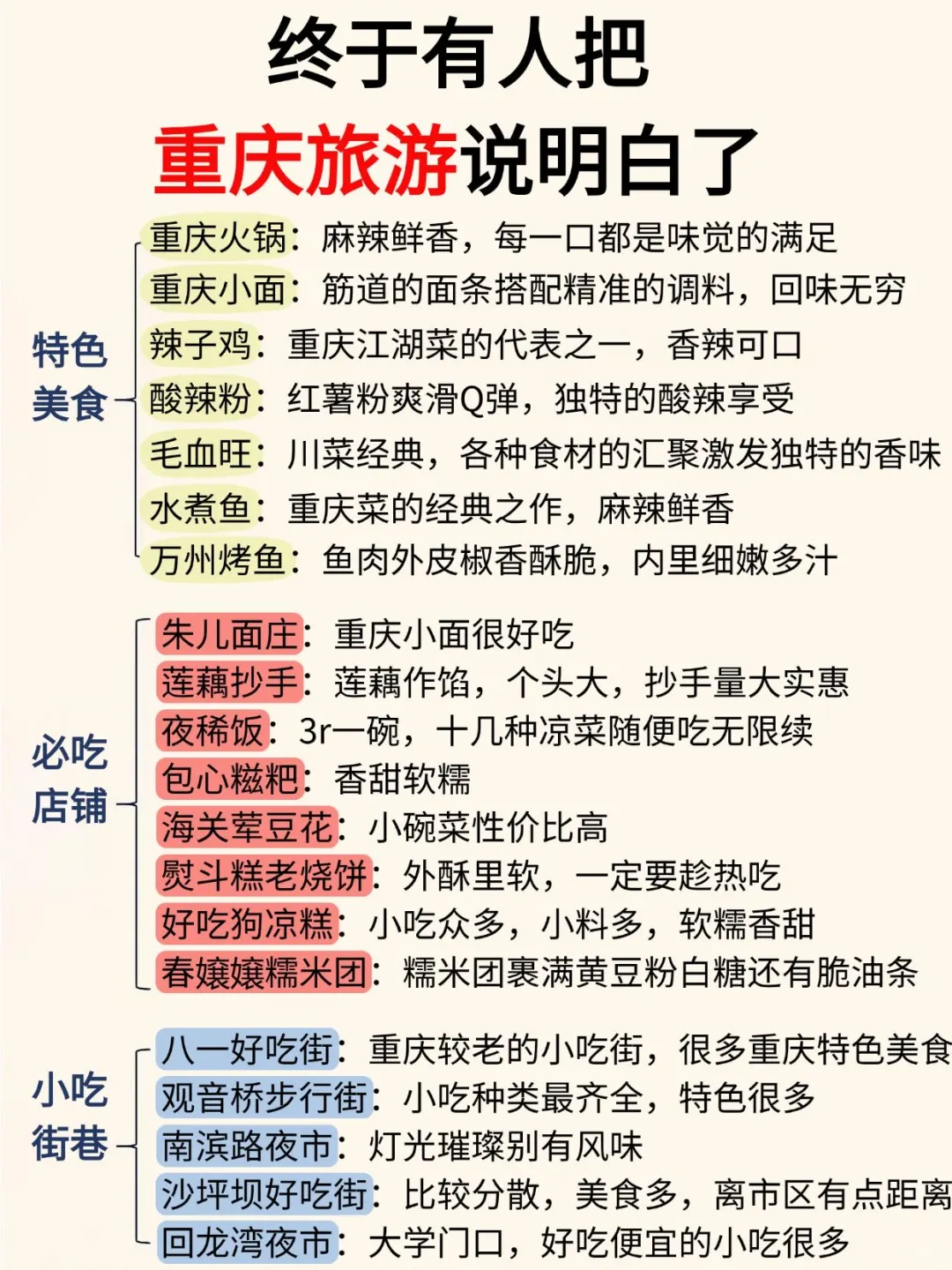 重庆已回✌️攻略已完善未出发的赶紧抄作业！