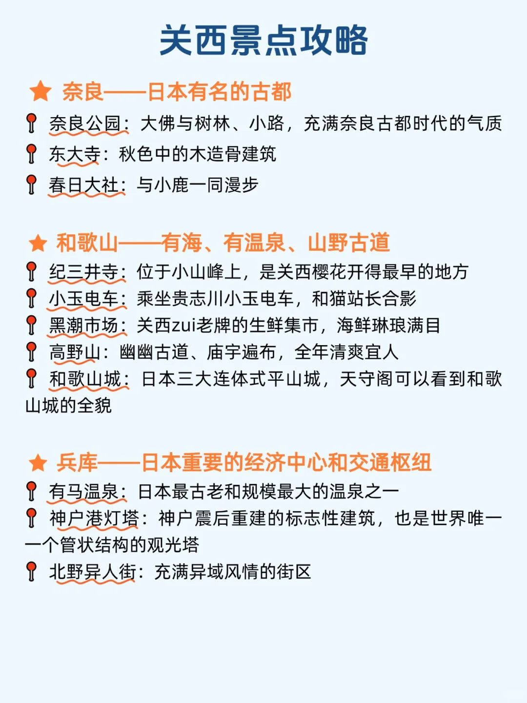 🚗日本大阪已回| 一张图带你玩遍关西！