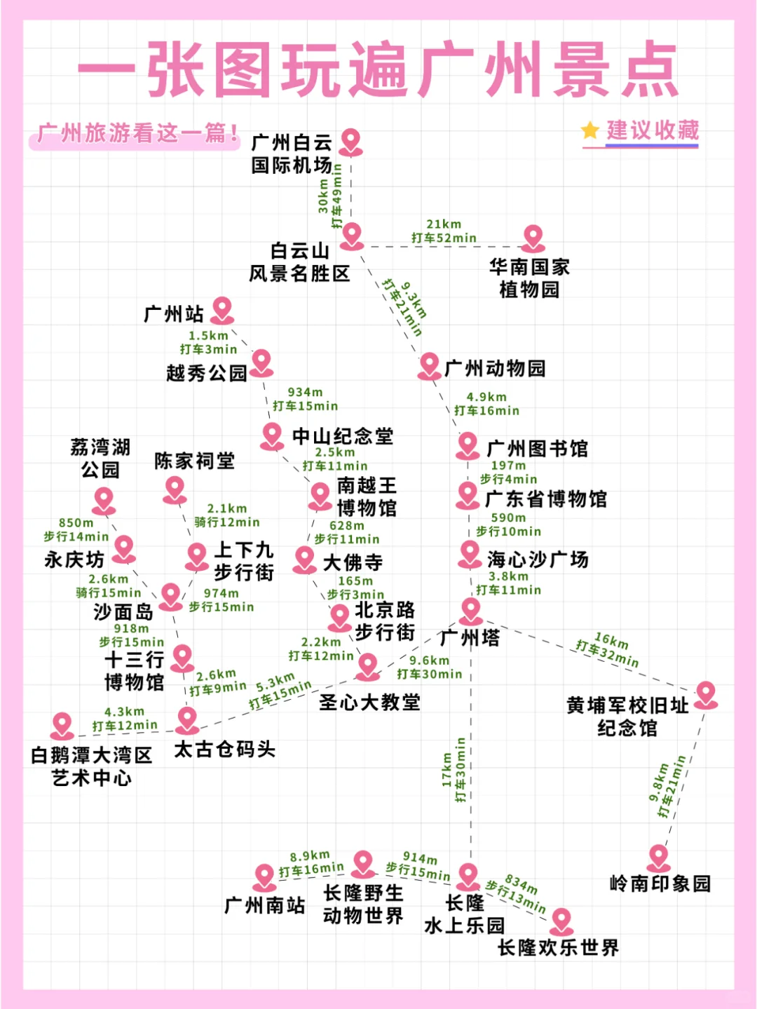 一张图玩遍广州热门景点🎉