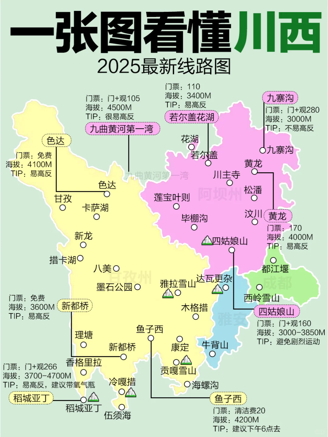 终于有人把川西旅游说明白啦‼快收藏