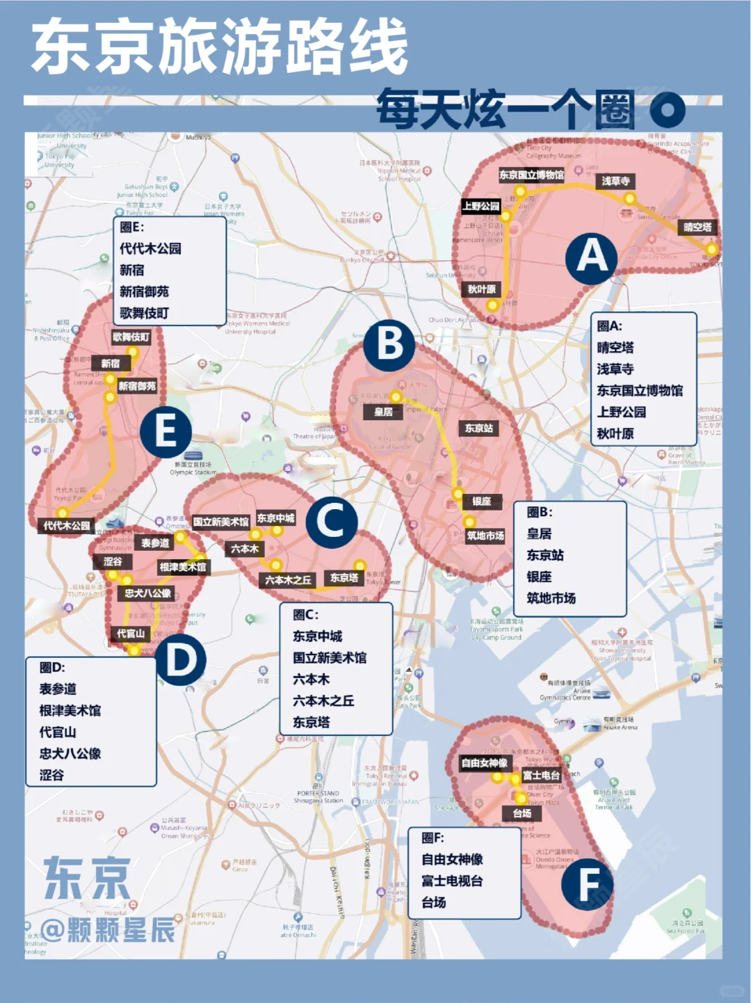 东京这么玩就对了！东京旅游攻略