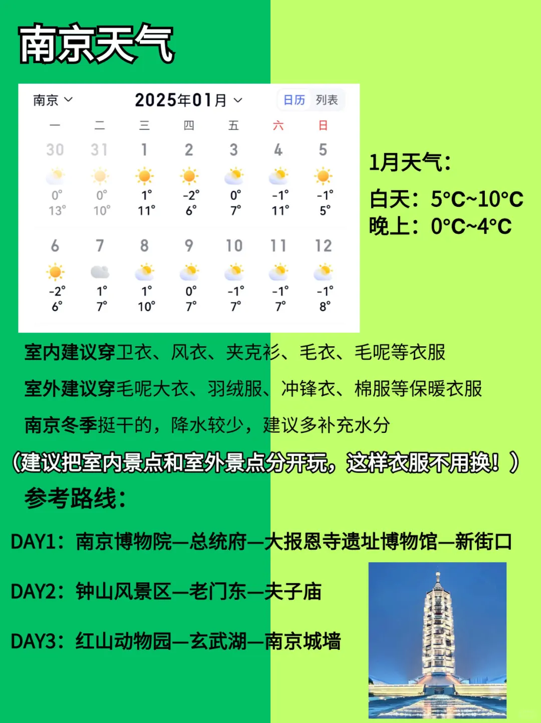 1-2🈷冬天来南京|听劝‼景点避雷