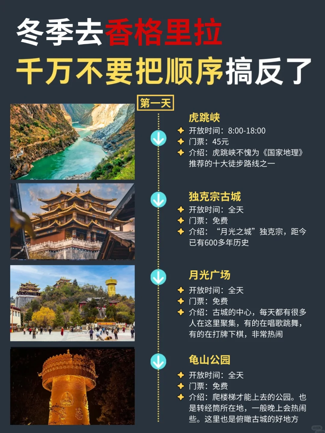 寒假春节来香格里拉的姐妹👭，来码最全攻略！