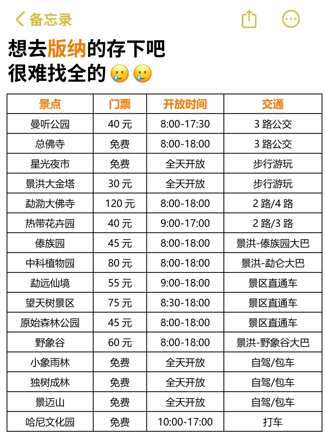 听劝👂1-2月来西双版纳的姐妹请🐎住
