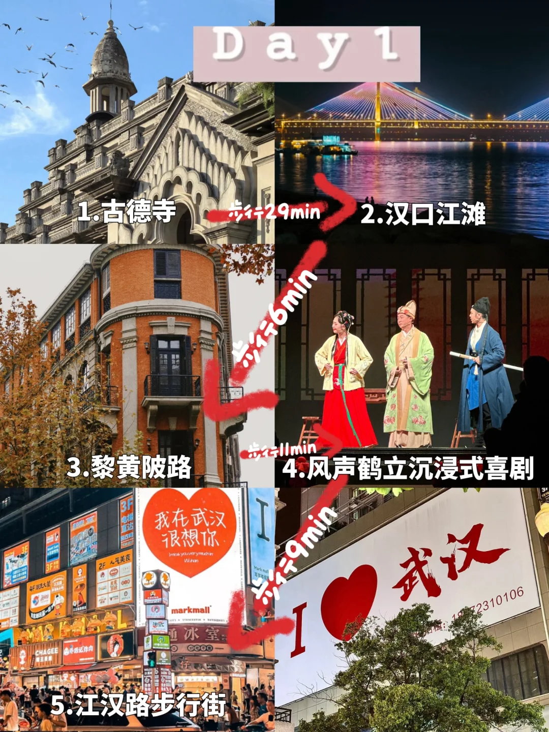 ❗️寒假来武汉不绕路版玩法！🙌🙌