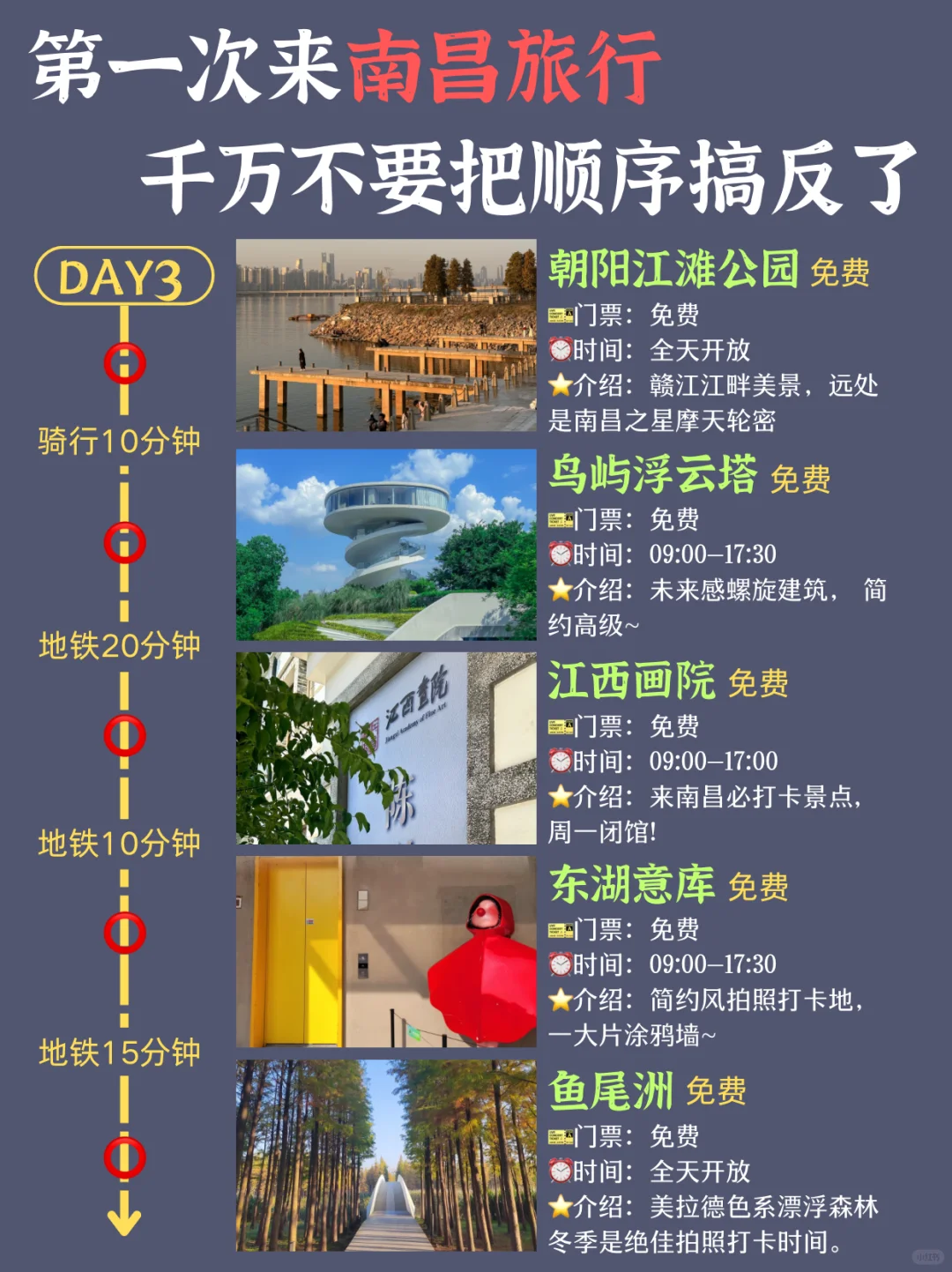 南昌citywalk路线 | 3天2晚超全攻略来了✅