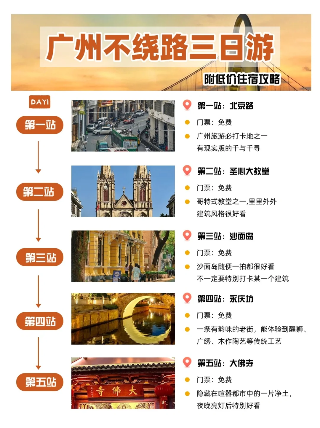 广州📍三天两夜，不废钱版保姆级逛吃攻略